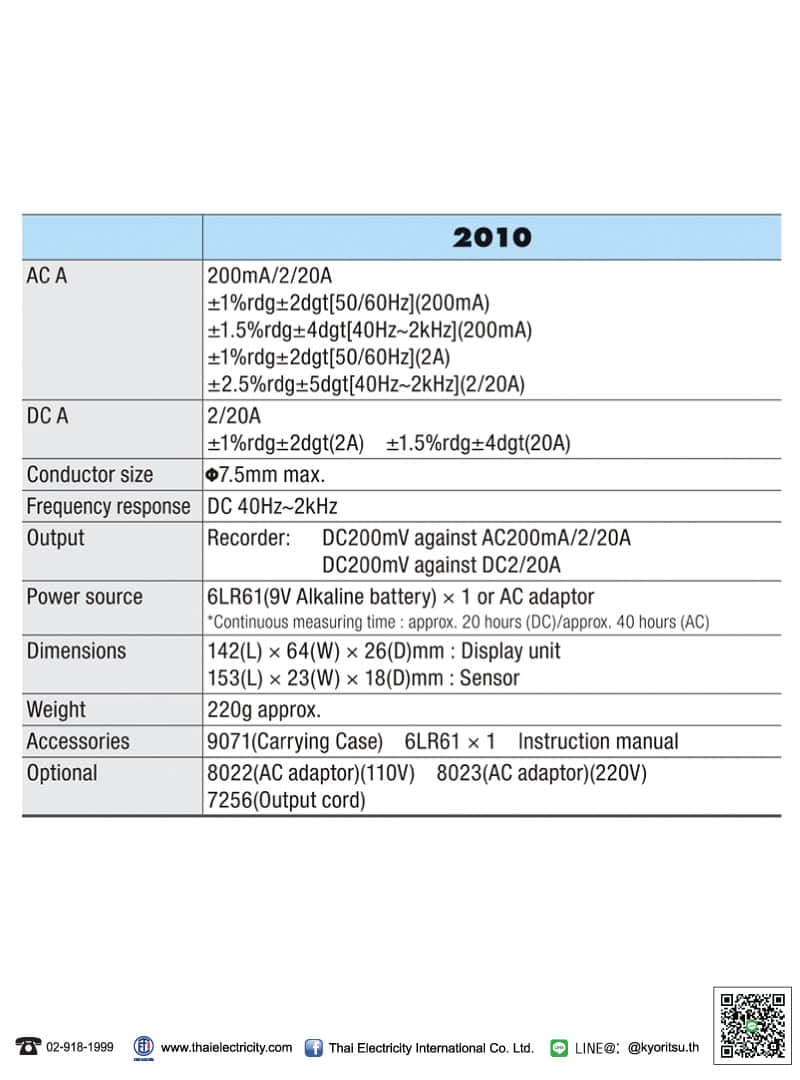 KECD2010-1