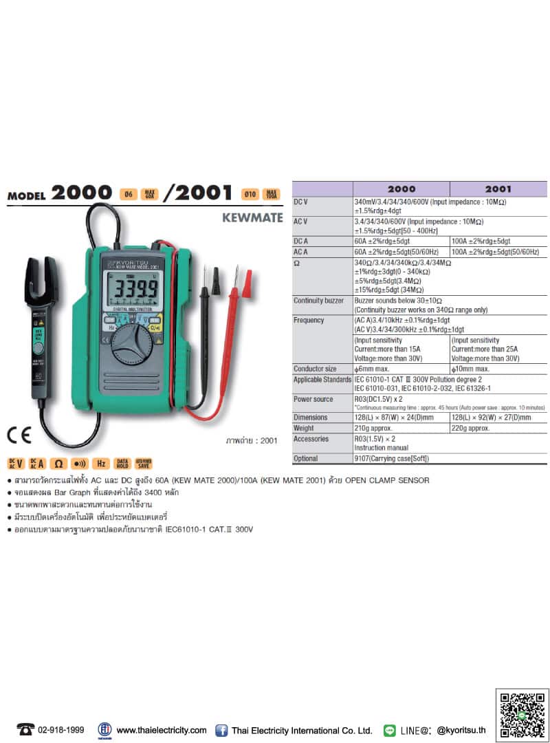 KECM2001-KEWMATE-2001-มัลติ+แคลมพ์-ในตัวเดียวกัน-11