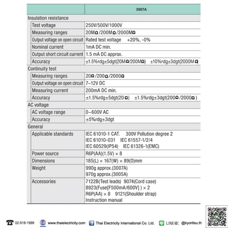 KEID3007-KYORITSU-3007A-เครื่องตรวจสอบฉนวนแบบดิจิตอล2