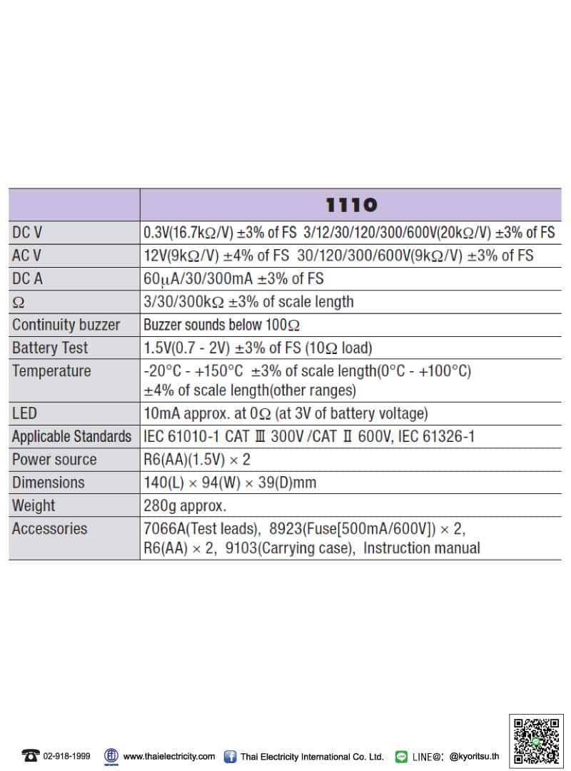 KEMA1110-2